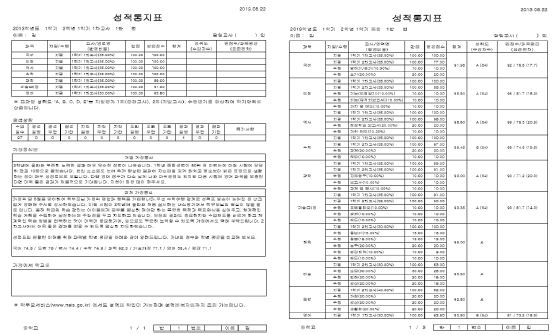 전북 Y중학교 학생성적표 예시