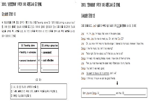 경기 C고등학교 영어과 서술형 평가 문항 예시