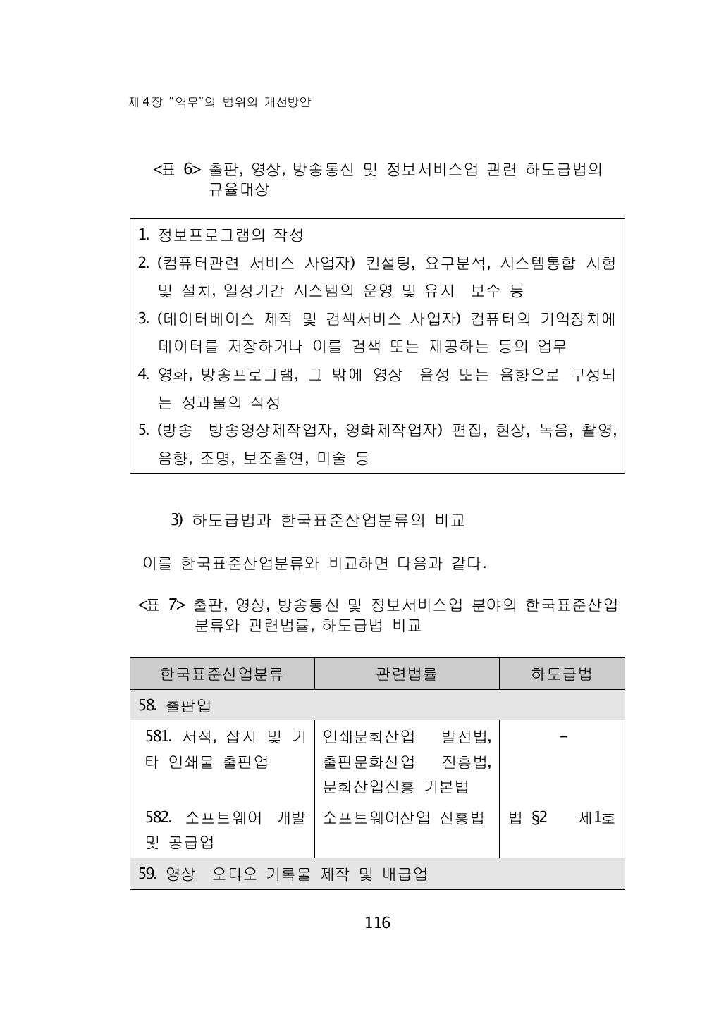 출판, 영상, 방송통신 및 정보서비스업 관련 하도급법의