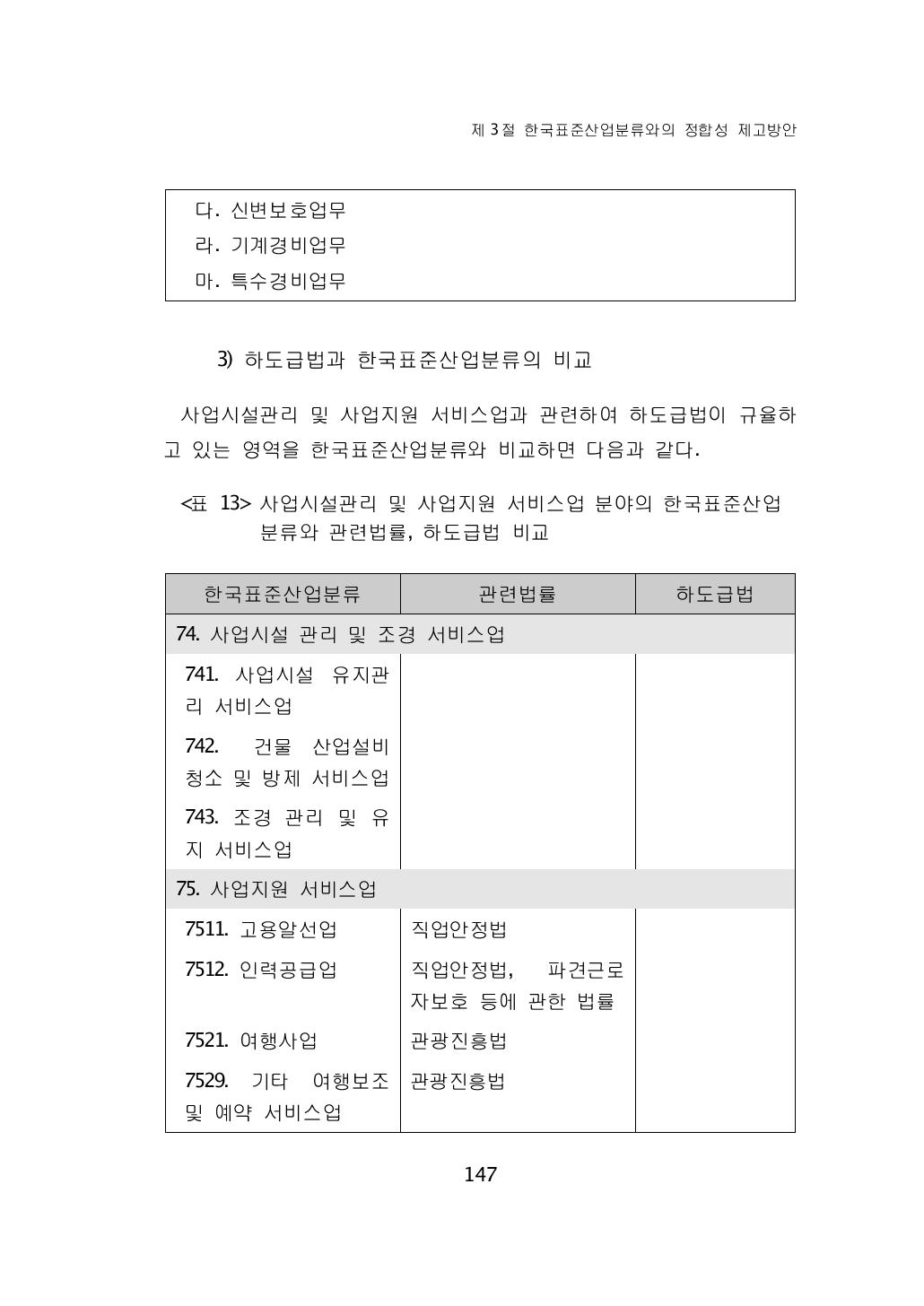 사업시설관리 및 사업지원 서비스업 분야의 한국표준산업