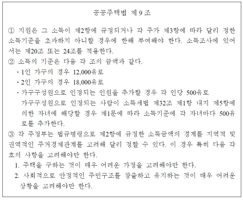 공공주택지원에 관한 소득기준