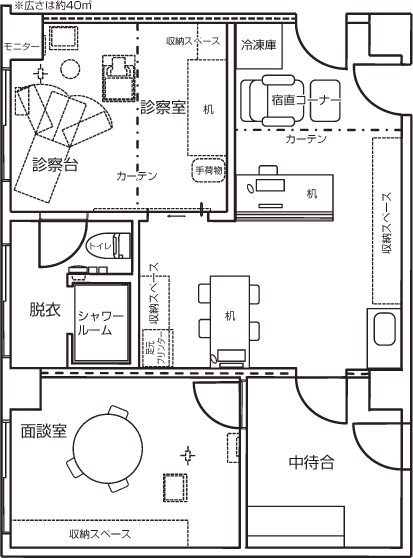 오사카성폭력구제센터의 구조