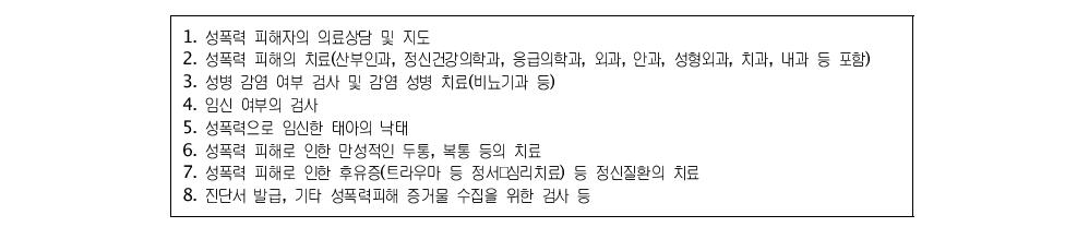 성폭력 피해자 등 의료지원의 범위42)