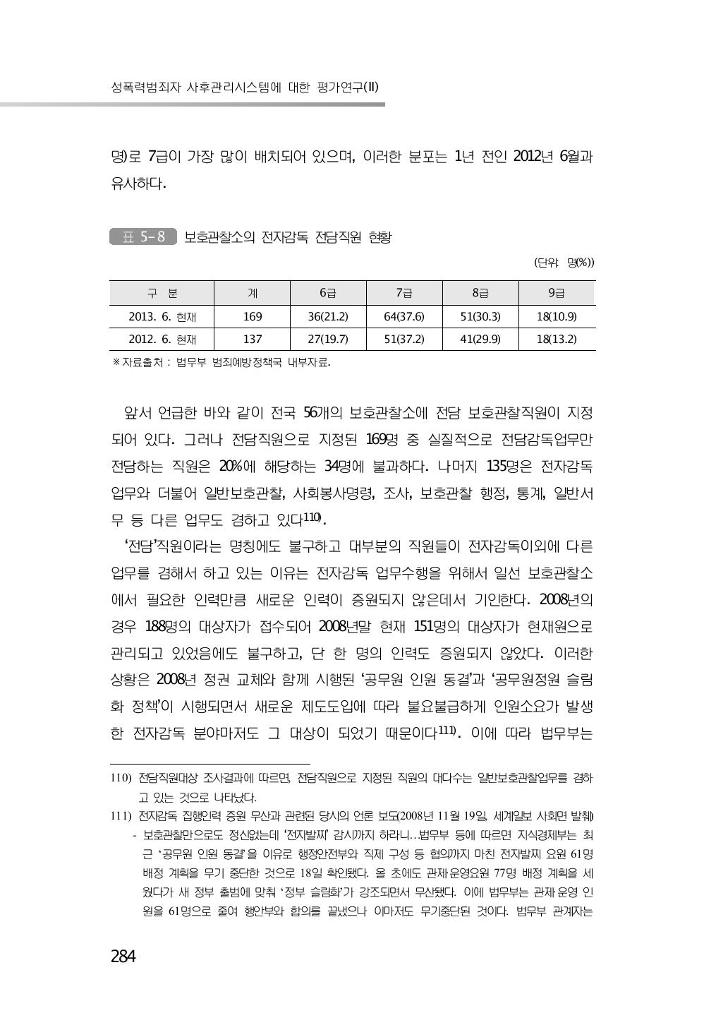 보호관찰소의 전자감독 전담직원 현황