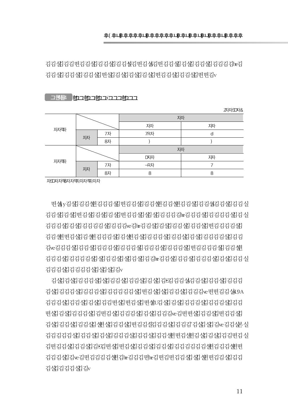 국내 원전 사고･고장의 유형화