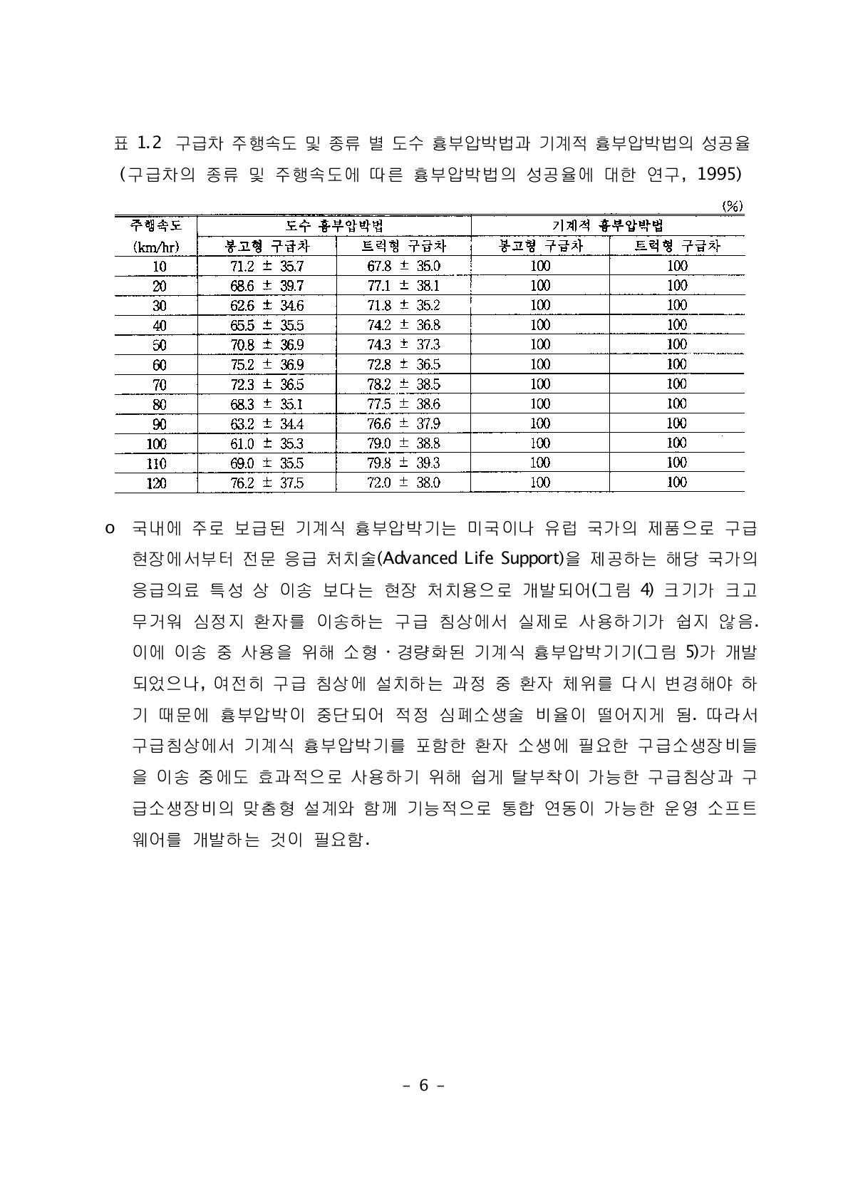 구급차 주행속도 및 종류 별 도수 흉부압박법과 기계적 흉부압박법의 성공율