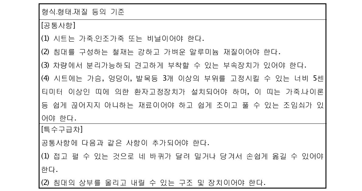 주들것의 보건복지부령 인정기준