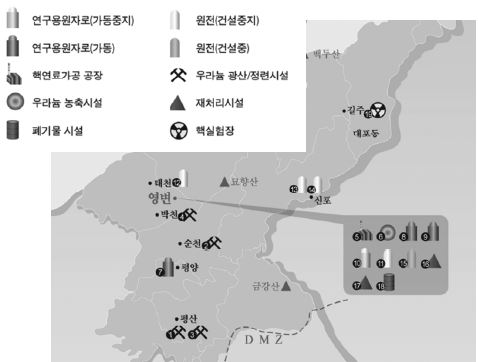 그림 Ⅲ-1 북한의 주요 핵시설 위치