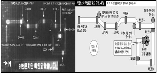 그림 Ⅳ-4 북한 제2차 핵실험 장소의 낚시바늘형 갱도 구조(추정)