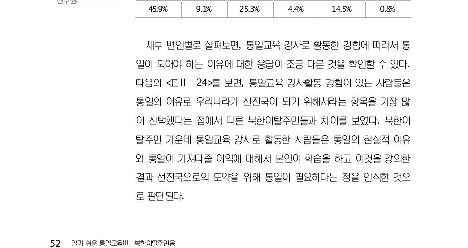 2012년 통일의식 조사 같은 이산가족 전쟁 위협 북한 주민도 선진국이