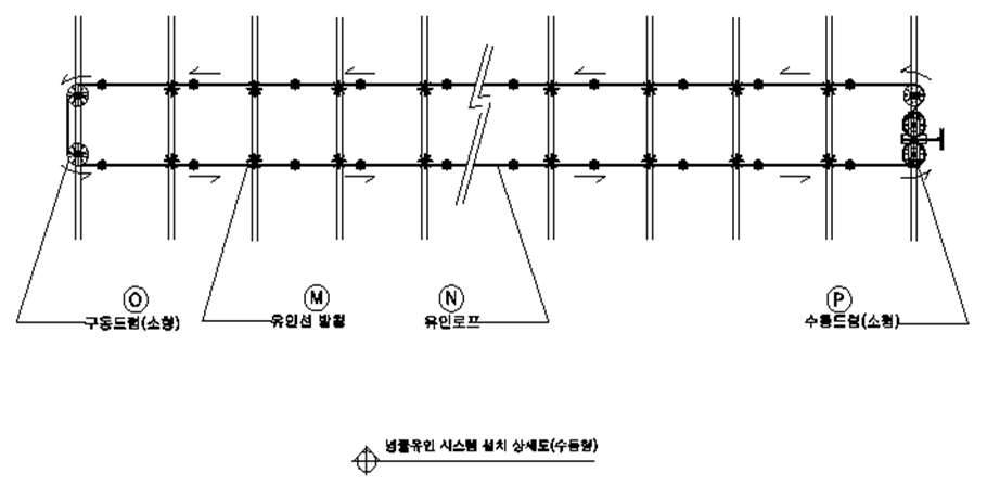 와이어벨트식 줄기유인장치설계 평면도