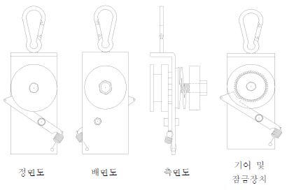 개별 줄 풀림 줄기 유인장치 설계도