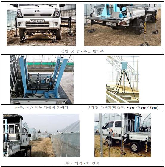 비닐하우스 이동식 구조안전진단 개선 시스템