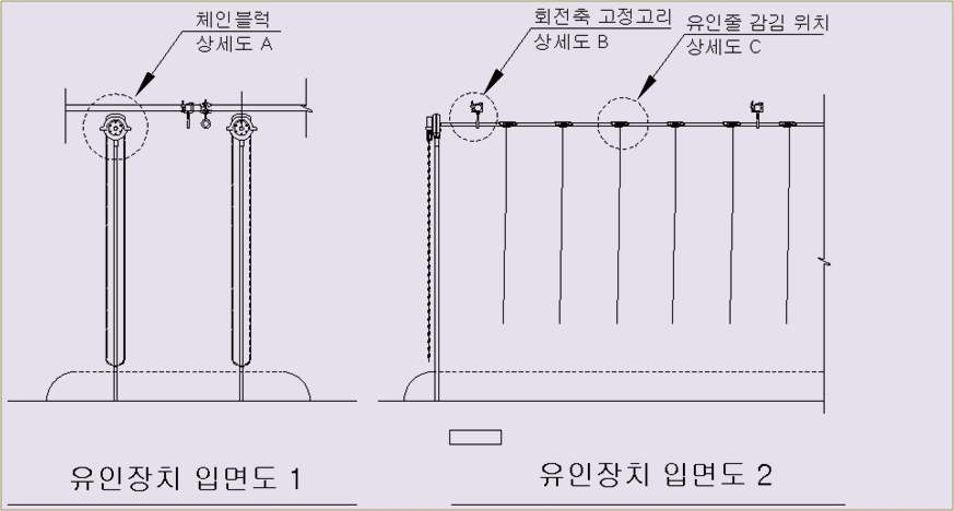 개발 장치 상세도(A)