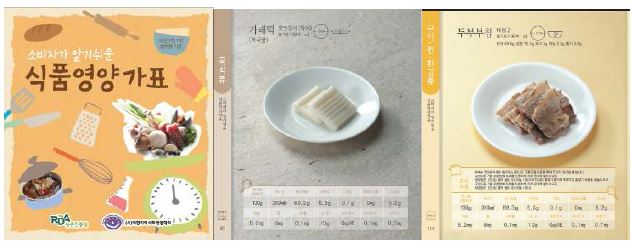 「소비자가 알기쉬운 영양가표(2개정판)」 표지 및 내지