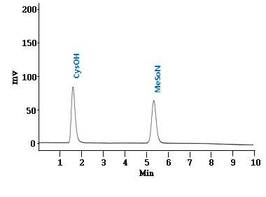 Amino acid sulfur 계열 standard mixture (20 ug/mL)