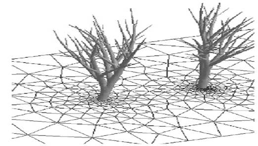 방풍림을 구성하는 초목의 복잡한 형태를 고려한 3차원 모델 개발 (Endalew et al., 2006)
