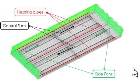 CFD 분석을 위한 온실 구조의 격자 설계