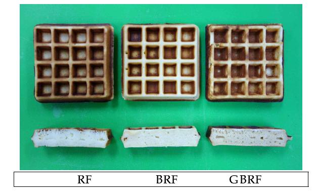 Whole shape and cross section of rice waffle made from RF, BRF and GBRF