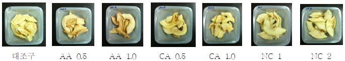 전처리 조건에 따른 열풍건조 사과의 수분 및 색도