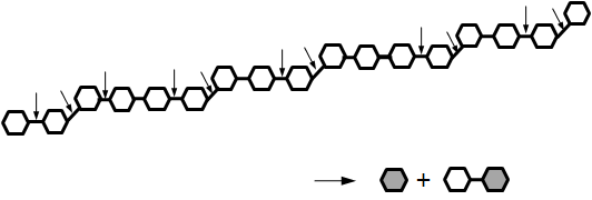 TlβGn의 β-glucan 가수분해 양상