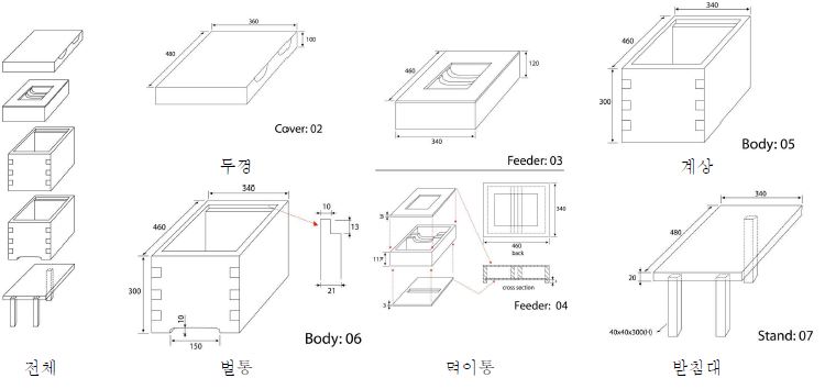 토종벌 사육을 위한 개량벌통 모식도