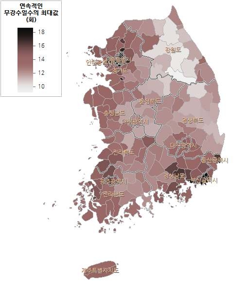 SRES 과거기초 2000년대