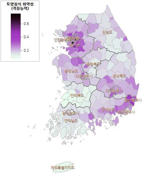 토양침식 취약성 적응능력