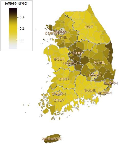 SRES 과거기초 취약성(2000년대)