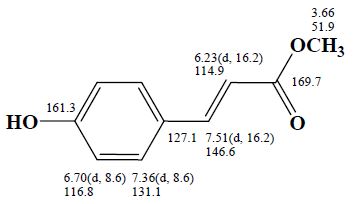 화합물 SB3-2의 화학구조 및 1H NMR, 13C NMR peak assignments