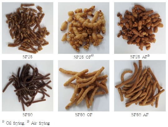 Extruded sweet potato pellet and puff