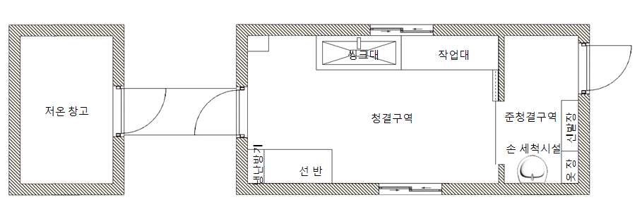 저온창고 분리형 설계도면