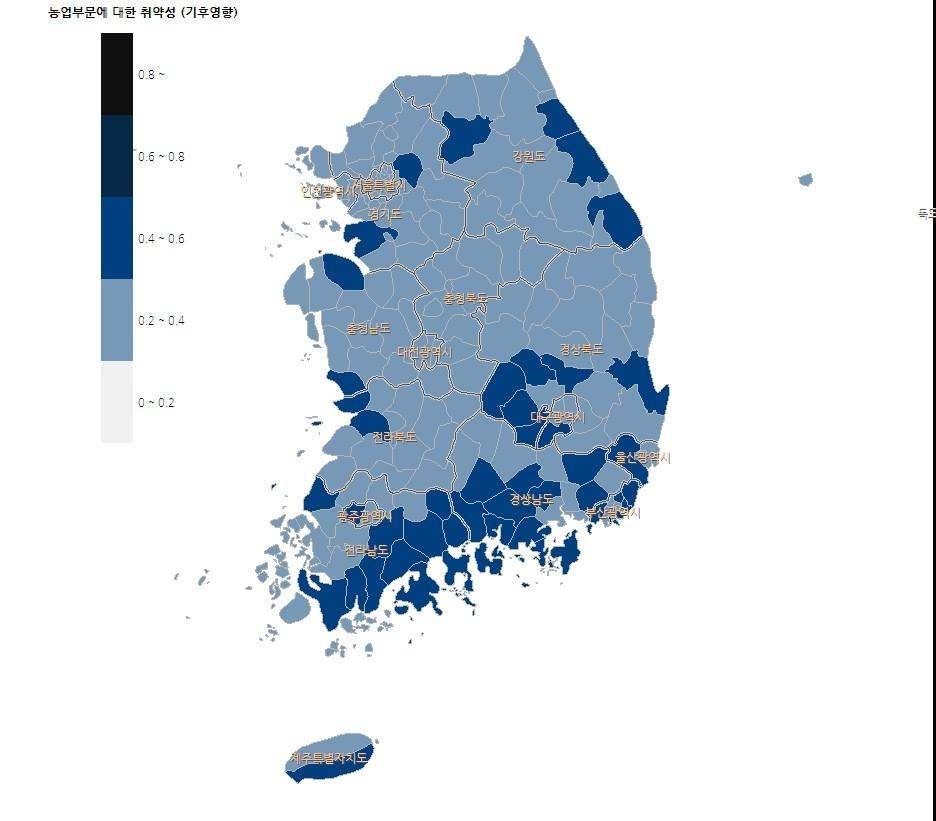 기후영향(기후노출+민감도)