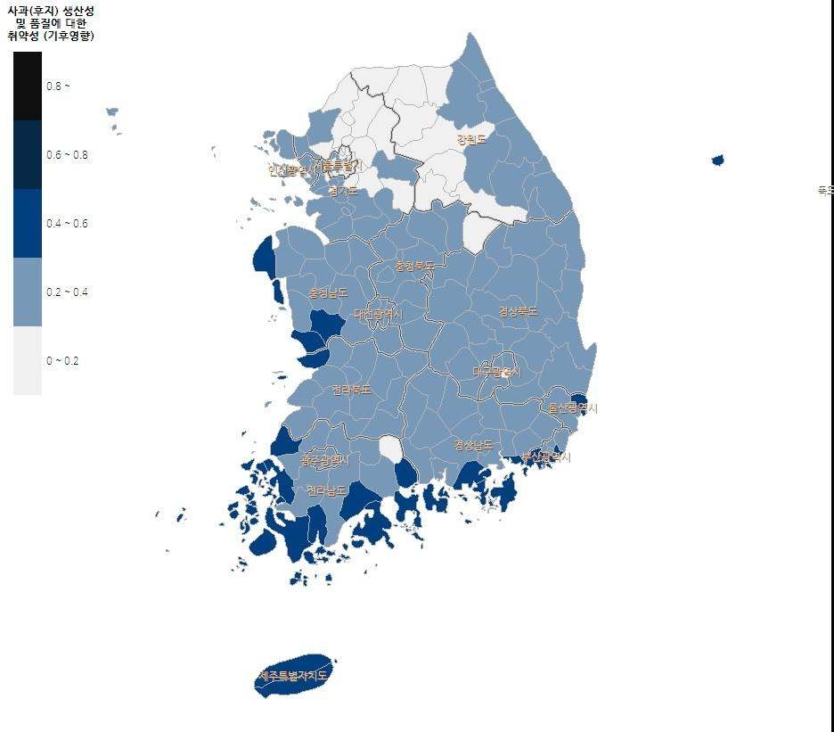 기후영향(기후노출+민감도)