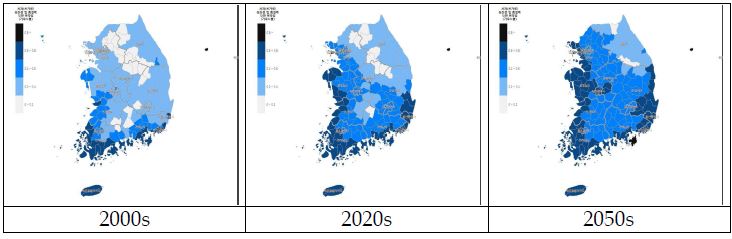 기후노출 미래예측(RCP8.5)