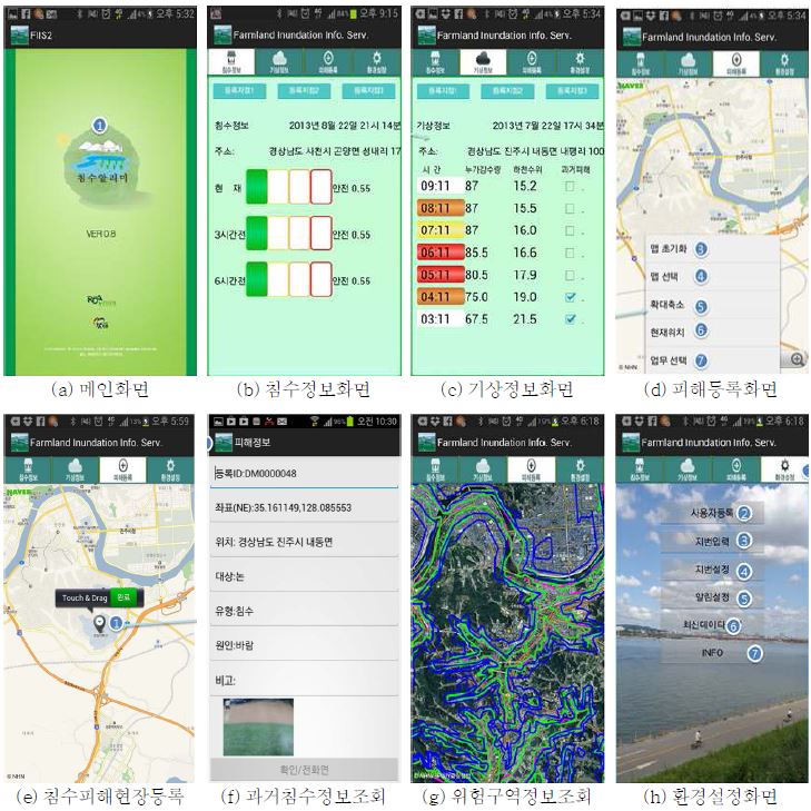 농경지 침수정보 시스템의 사용자 인터페이스 구축