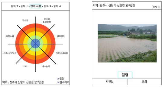 모바일 기반 농경지 침수피해 정보시스템