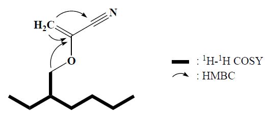 부성분 1-2의 two-dimensional NMR correlation