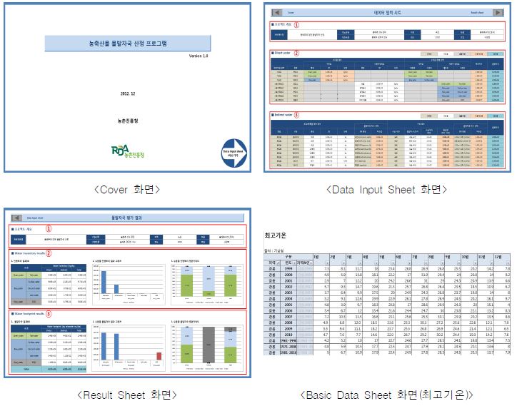 산정 프로그램의 구조