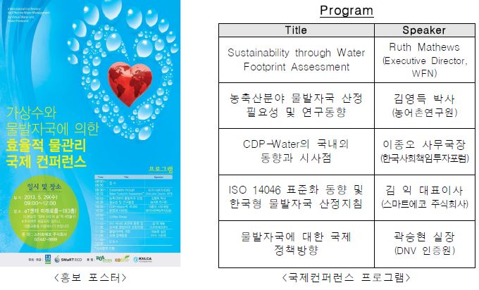 국제컨퍼런스 홍보 포스터 및 프로그램