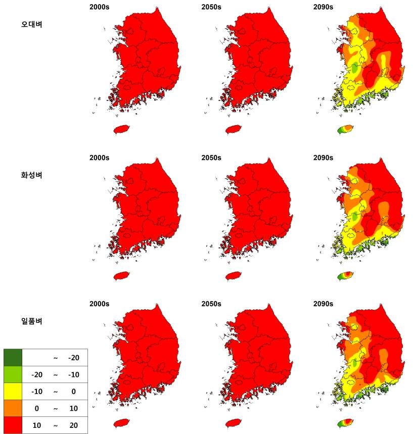 2화기 이화명나방 성충의 99% 누적 발생시기와 최적 이앙시기와의 비교