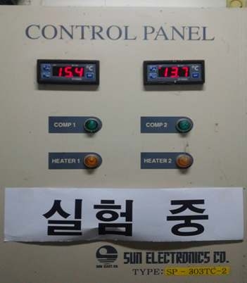 Control panel for the closed chamber
