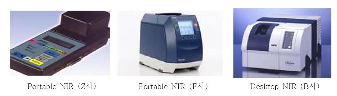 검정에 이용된 Portable NIR과 Desktop NIR
