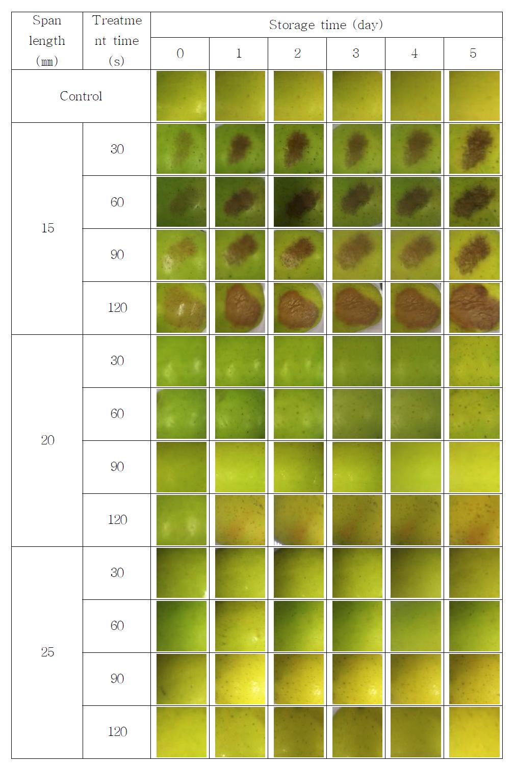 Appearance of apple treated by CDPJ at 1.5 A and its changes during storage.