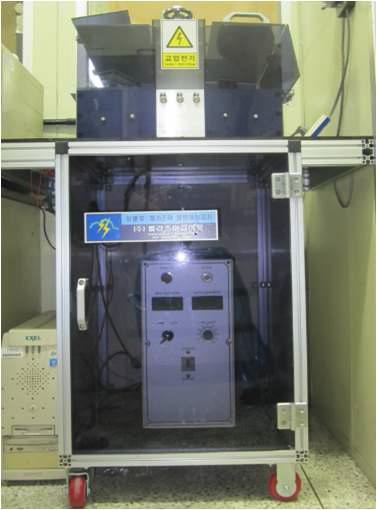 Appearance of dielectric barrier discharge plasma(DBDP) system.