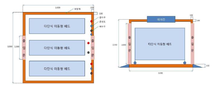 육묘용 식물공장 모식도