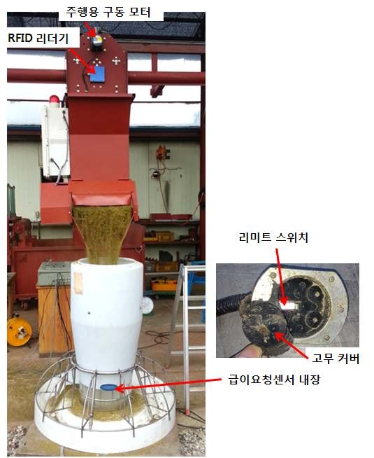 급이기 시험장치