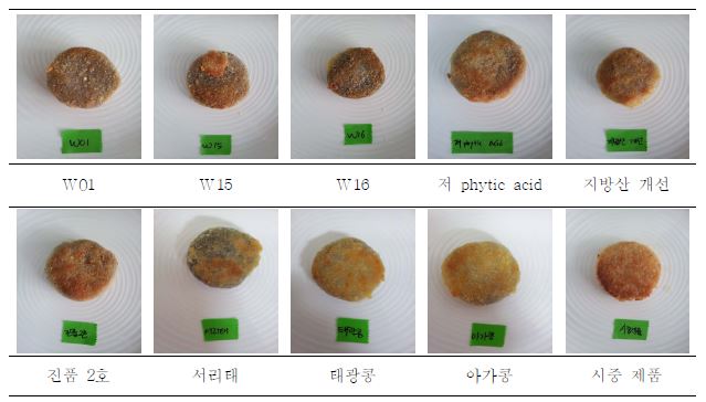 콩 품종에 따른 콩너겟 시제품