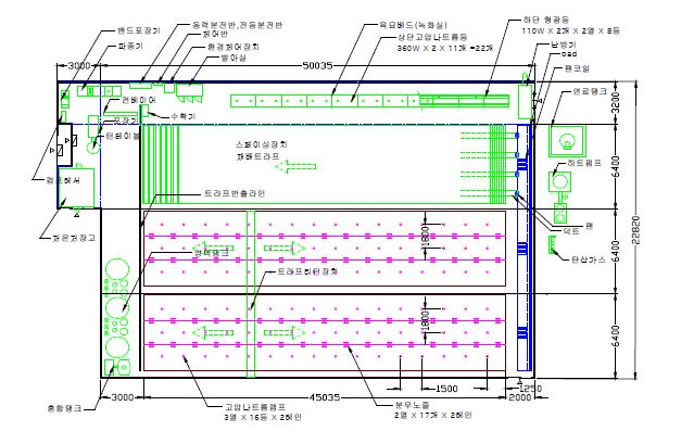 자연광 식물공장 배치 레이아웃