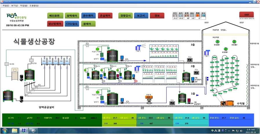 식물공장 로컬 제어화면